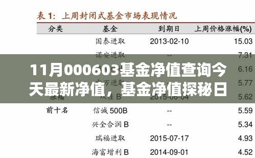 智慧學(xué)園SAAS運(yùn)營服務(wù) 第425頁