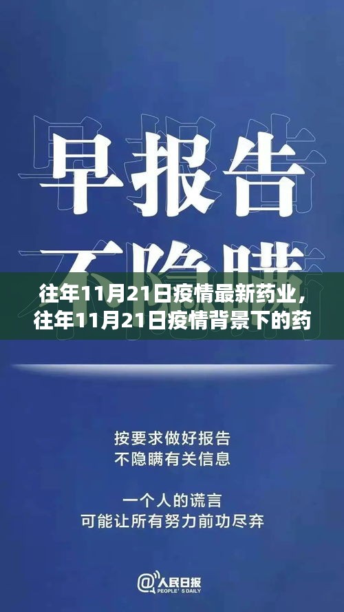 疫情背景下藥業發展態勢深度解析與觀點闡述，歷年11月21日回顧與展望