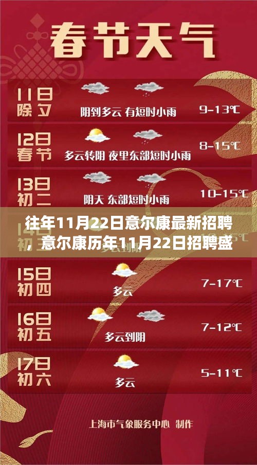 意爾康歷年招聘盛典揭秘，人才盛宴背后的故事與影響探尋之旅