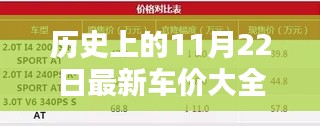 歷史上的11月22日最新車價回顧與概覽