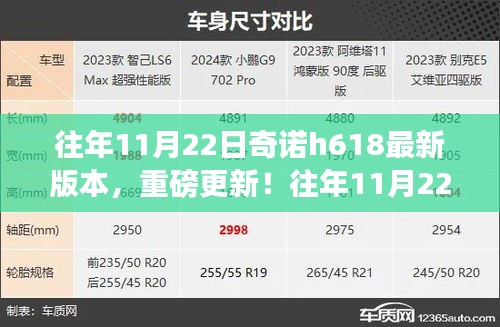 奇諾h618最新版本揭秘，重磅更新與獨(dú)家揭秘！