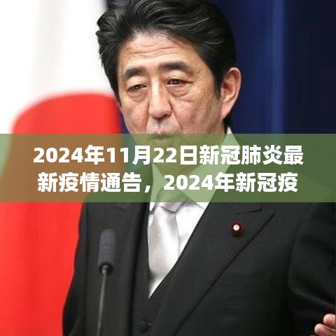 2024年新冠疫情最新進展與未來趨勢分析，疫情通告及未來展望