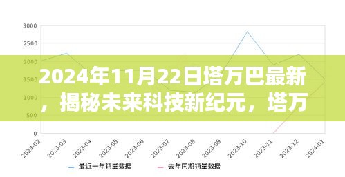 智慧學(xué)園SAAS運(yùn)營服務(wù) 第420頁
