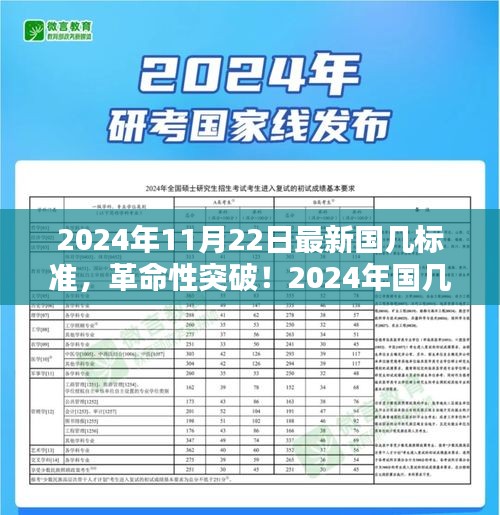 革命性突破！2024年國(guó)幾標(biāo)準(zhǔn)重塑科技生態(tài)，引領(lǐng)未來(lái)生活新紀(jì)元