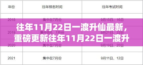 重磅更新揭秘，一渡升仙神秘傳說再現江湖！