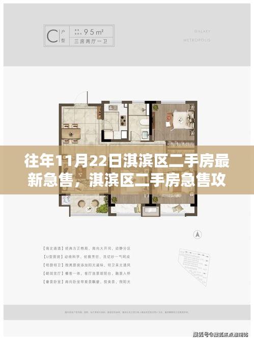 淇濱區二手房急售指南，如何在11月22日快速出售房產及最新房源信息