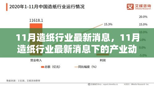 11月造紙行業(yè)最新消息及產(chǎn)業(yè)動(dòng)態(tài)分析，個(gè)人觀點(diǎn)分享