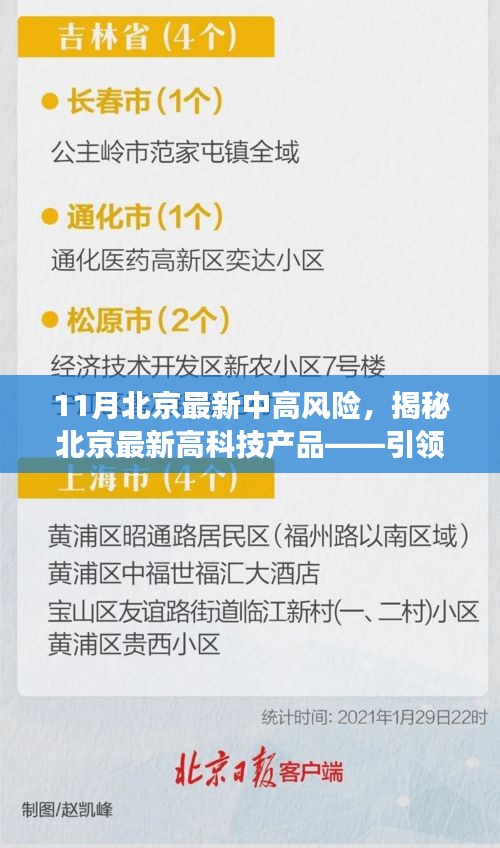 揭秘北京最新高科技產品，引領生活變革的風云先鋒——11月北京中高風險地區特輯