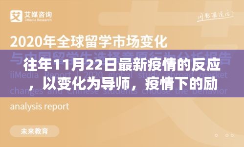 疫情變遷下的勵(lì)志學(xué)習(xí)之旅，歷年11月22日的反思與前行