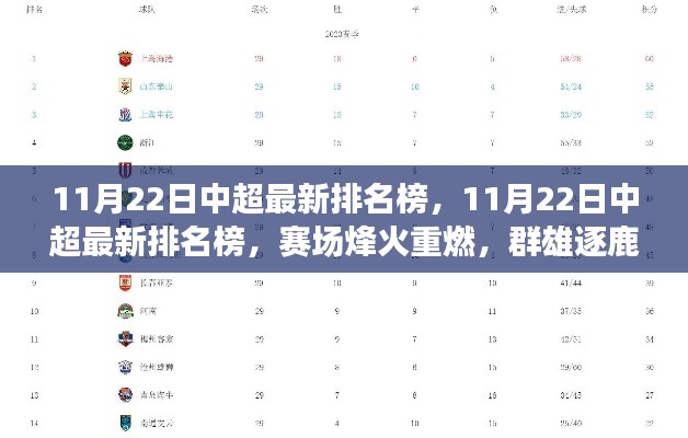 服務(wù)流程 第412頁