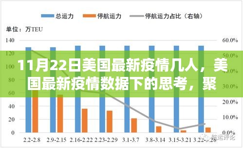 美國11月22日疫情數據解析，數字背后的深度思考