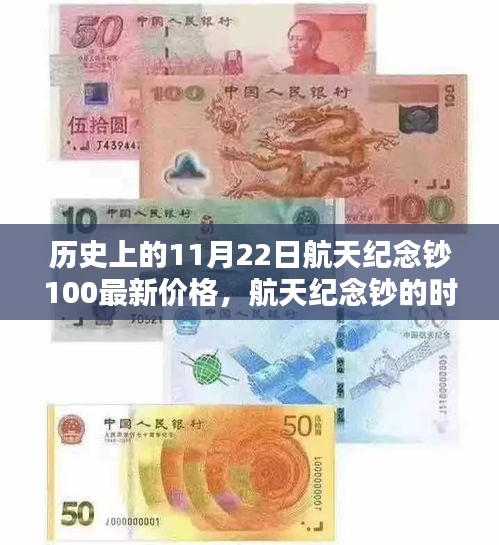 探尋歷史上的航天紀念鈔價值，紀念版紀念鈔100元最新價格及時代印記揭秘（附日期，11月22日）