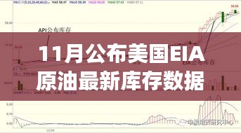 揭秘美國(guó)EIA原油最新庫(kù)存數(shù)據(jù)，影響市場(chǎng)走勢(shì)的關(guān)鍵指標(biāo)分析（附最新數(shù)據(jù)）