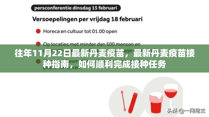 丹麥疫苗最新動態與接種指南，如何順利接種丹麥疫苗