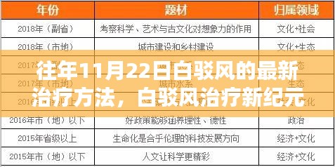 歷年11月22日白駁風(fēng)治療深度探索，新方法與影響概覽