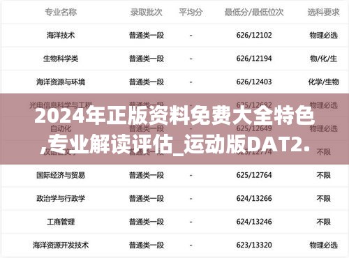 2024年正版資料免費(fèi)大全特色,專業(yè)解讀評(píng)估_運(yùn)動(dòng)版DAT2.95
