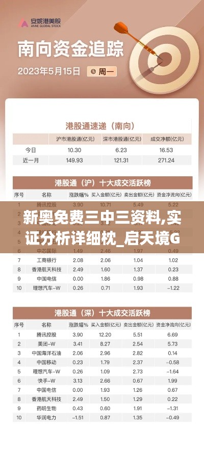 新奧免費三中三資料,實證分析詳細枕_啟天境GAV2.81