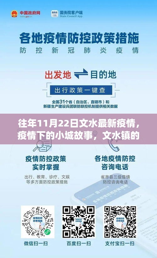 文水鎮溫馨十一月，疫情下的小城故事與最新疫情動態