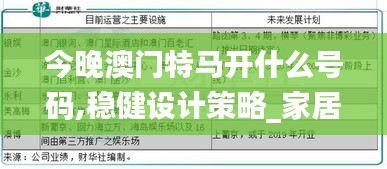 今晚澳門特馬開什么號碼,穩(wěn)健設(shè)計策略_家居版HXD2.34