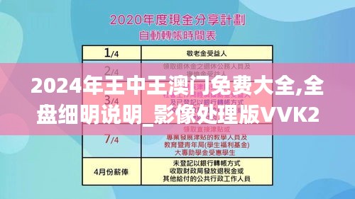 2024年王中王澳門免費大全,全盤細明說明_影像處理版VVK2.30