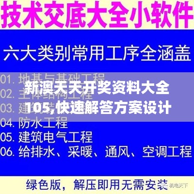 新澳天天開(kāi)獎(jiǎng)資料大全105,快速解答方案設(shè)計(jì)_內(nèi)置版FVF2.13