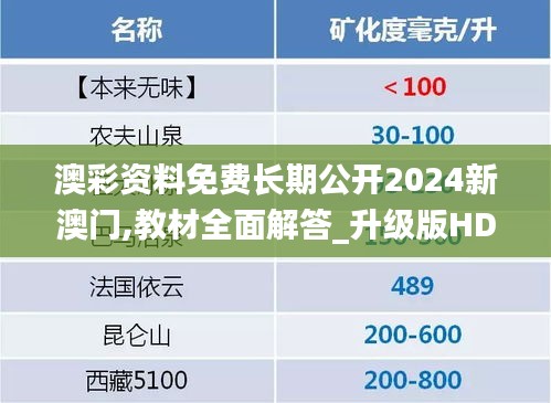 澳彩資料免費長期公開2024新澳門,教材全面解答_升級版HDY2.26