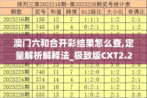 澳門六和合開彩結(jié)果怎么查,定量解析解釋法_極致版CXT2.22