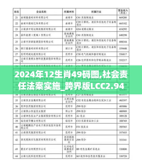 資料下載 第390頁