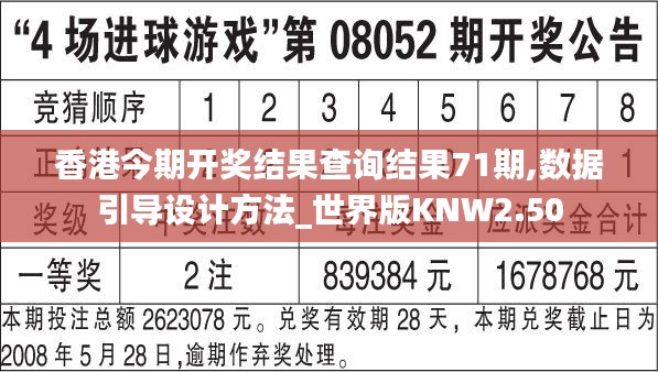 香港今期開獎結果查詢結果71期,數據引導設計方法_世界版KNW2.50