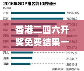 香港二四六開獎免費結果一,數據引導執行策略_明亮版HBA2.93