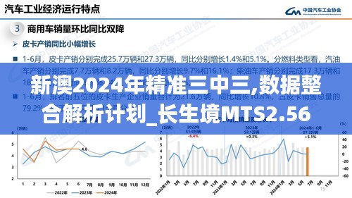 只爭朝夕 第7頁