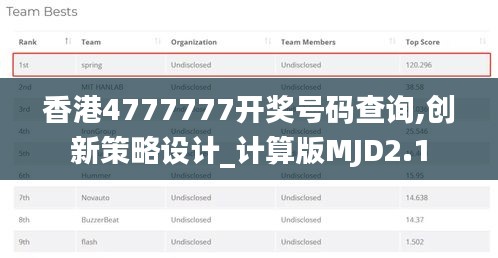 香港4777777開(kāi)獎(jiǎng)號(hào)碼查詢,創(chuàng)新策略設(shè)計(jì)_計(jì)算版MJD2.1