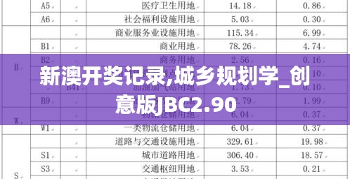 新澳開獎記錄,城鄉規劃學_創意版JBC2.90