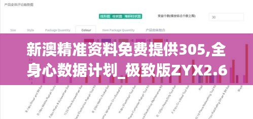 新澳精準資料免費提供305,全身心數據計劃_極致版ZYX2.62