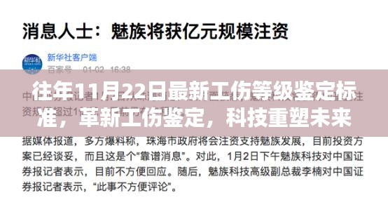 全新工傷等級鑒定標準體驗報告，科技重塑未來，革新工傷鑒定歷程