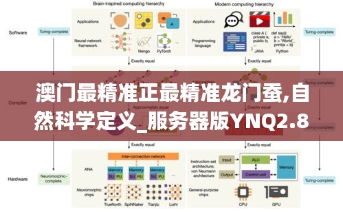 澳門最精準正最精準龍門蠶,自然科學定義_服務器版YNQ2.89