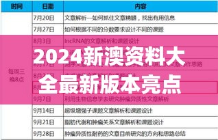 2024新澳資料大全最新版本亮點,更多知識全面解答_電影版GKC2.8