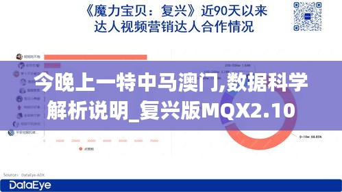 今晚上一特中馬澳門,數據科學解析說明_復興版MQX2.10