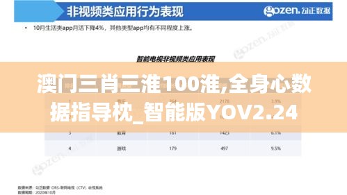 澳門三肖三淮100淮,全身心數據指導枕_智能版YOV2.24