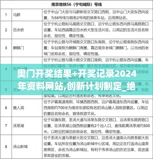 三人成虎 第7頁
