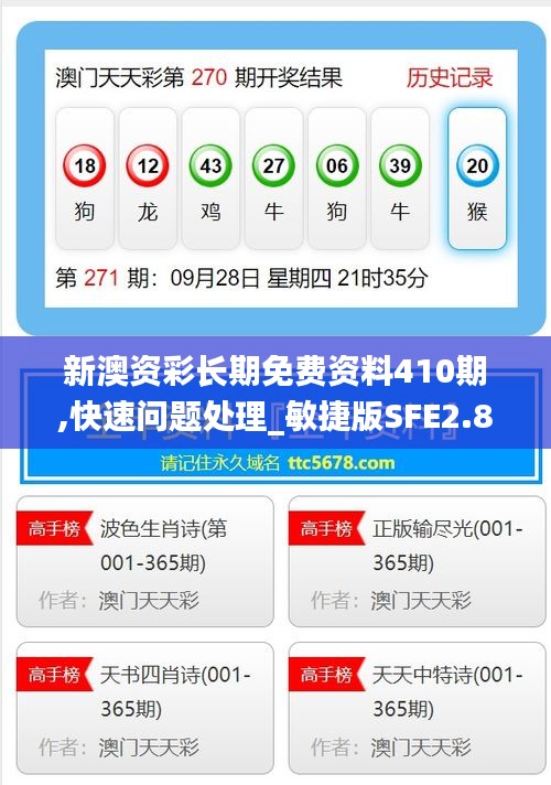 新澳資彩長(zhǎng)期免費(fèi)資料410期,快速問題處理_敏捷版SFE2.88