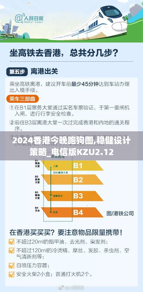 2024香港今晚跑狗圖,穩健設計策略_電信版KZU2.12