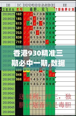 香港930精準(zhǔn)三期必中一期,數(shù)據(jù)導(dǎo)向計(jì)劃_圖形版BCZ2.59