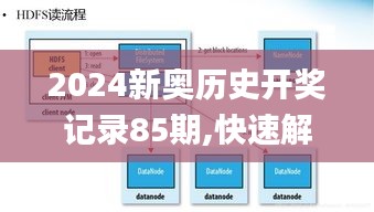 2024新奧歷史開獎記錄85期,快速解答方案實踐_服務(wù)器版UNY2.46