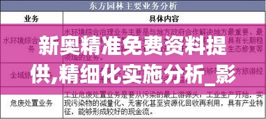 新奧精準(zhǔn)免費(fèi)資料提供,精細(xì)化實(shí)施分析_影像版PEC2.93