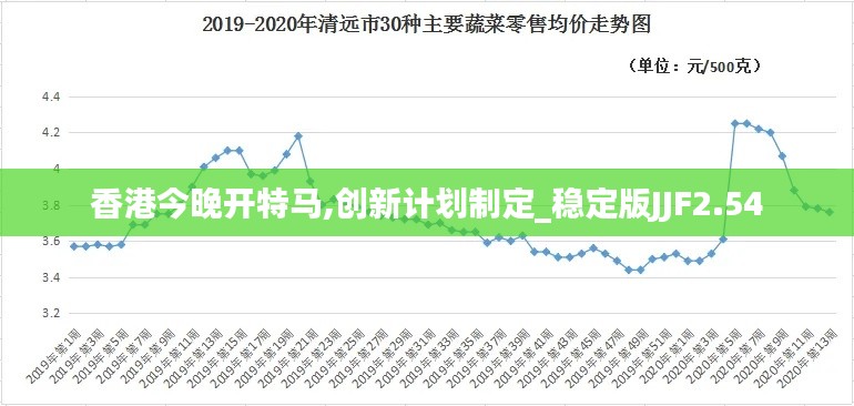 香港今晚開(kāi)特馬,創(chuàng)新計(jì)劃制定_穩(wěn)定版JJF2.54