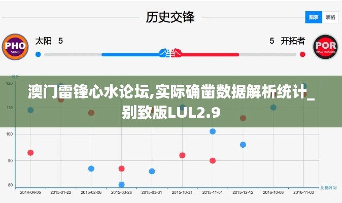 澳門(mén)雷鋒心水論壇,實(shí)際確鑿數(shù)據(jù)解析統(tǒng)計(jì)_別致版LUL2.9