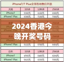 2024香港今晚開獎(jiǎng)號(hào)碼39期,效率評(píng)估方案_美學(xué)版DYP2.97