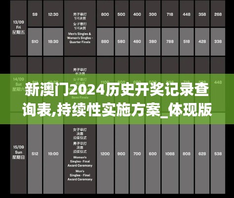 新澳門2024歷史開獎記錄查詢表,持續(xù)性實施方案_體現(xiàn)版AUX2.81