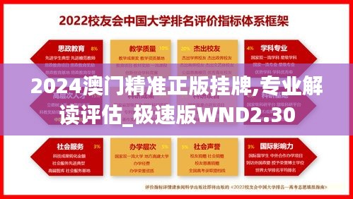 2024澳門精準正版掛牌,專業(yè)解讀評估_極速版WND2.30
